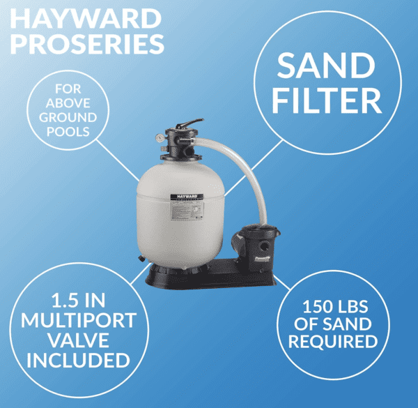 Hayward W3S180T92S ProSeries 18 In., 1 HP Sand Filter System for Above-Ground Pools filter filter filter filter filter filter.